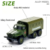 Camion militar rusesc de jucarie, VeliumCraft, 12x4x5 cm, model medical, metal si abs Camion militar rusesc de jucarie, VeliumCraft, 12x4x5 cm, model medical, metal si abs